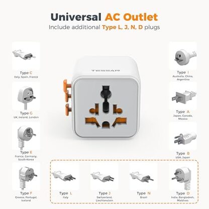 Travel Adapter - Image 4