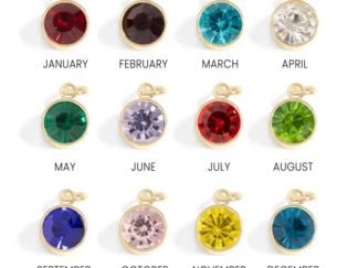Birthstone Charm for Mother's Day Bracelet